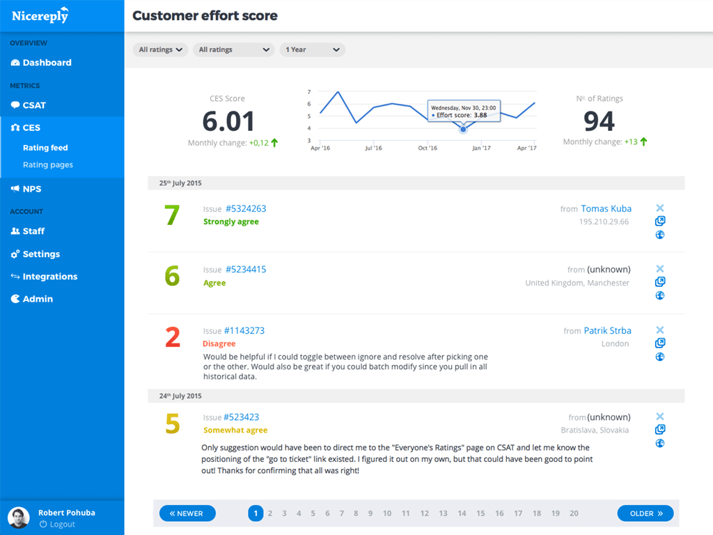 Nicereply for Zendesk Chat screenshot 1